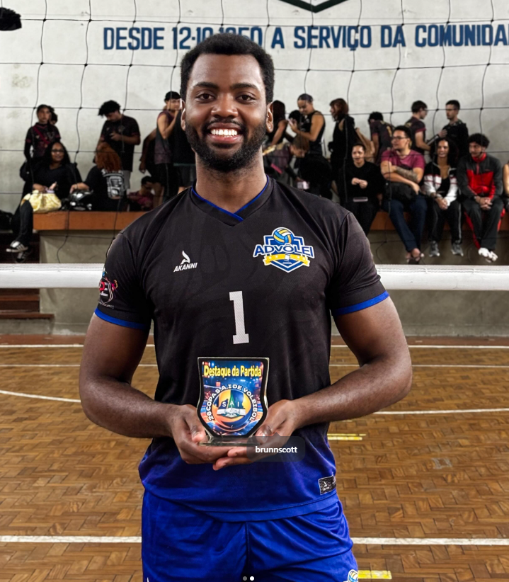 Bruno Raphael Ferreira dos Santos Oliveira